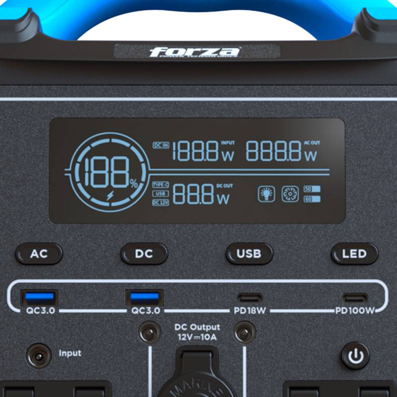Power Station FORZA FPP-T700 — 1